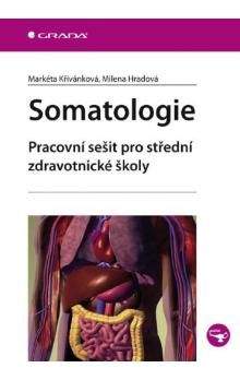 Markéta Křivánková, Milena Hradová: Somatologie
