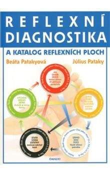 Július Pataky: Reflexní diagnostika a katalog reflexních ploch