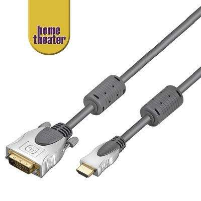 Home Theater HQ kabel HDMI - DVI, M/M, 1,5m