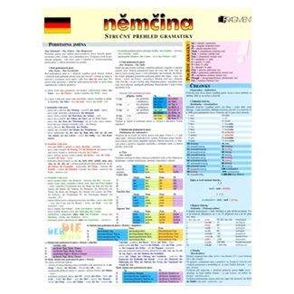 Kolektiv: Němčina - Stručný přehled gramatiky