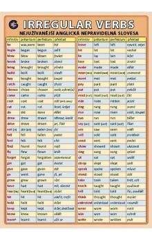 Kupka a Petr: Irregular verbs - nejužívanější anglická nepravidelná slovesa