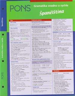 Gramatika snadno a rychle Španělština