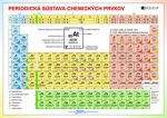 FRAGMENT Periodická sústava chemických prvkov