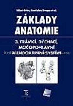 Miloš Grim, Rastislav Druga: Základy anatomie 3 Trávicí,dýchací,močopohlavní a