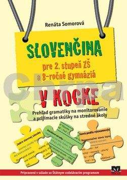 Renáta Somorová: Slovenčina základnej školy v kocke
