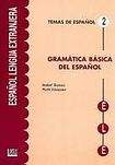 Edinumen Temas de espanol Gramática Gramática básica del espanol