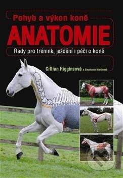 Gillian Higgins, Stephanie Martin: Pohyb a výkon koně - Anatomie