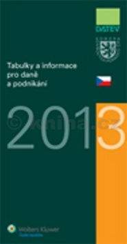 Tabulky a informace pro daně a podnikání 2013