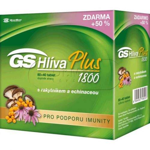GS Hlíva Plus 80+40 tablet