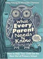 'Various': What Every Parent Need To Know