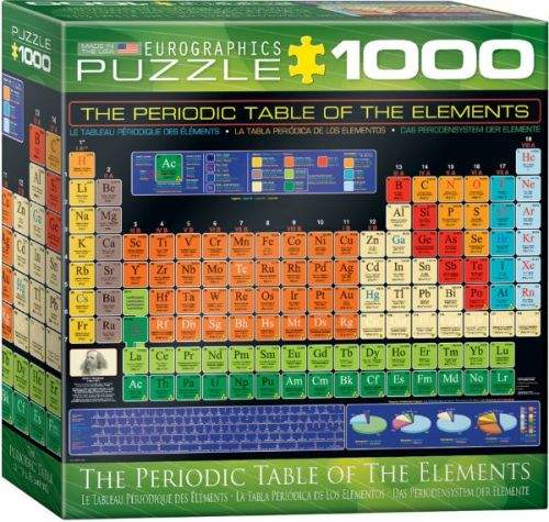 EuroGraphics Puzzle Periodická tabulka 1000 dílků