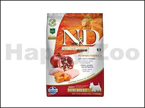 N&D Grain Free Pumpkin Dog Adult Mini Chicken & Pomegranate 7 kg