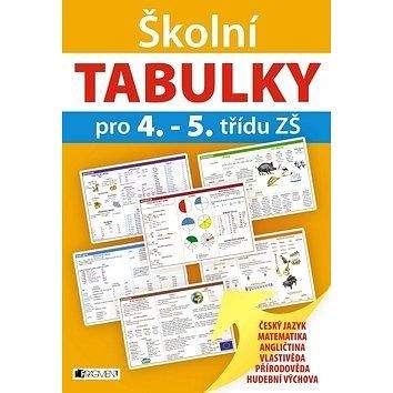 Fragment Školní TABULKY pro 4.-5. třídu ZŠ