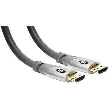 MONSTER HDMI kabel s Ethernet 1.5m