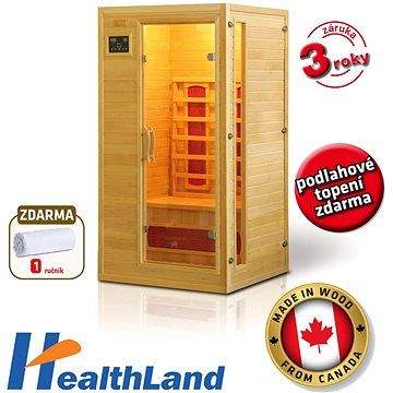 HealthLand Standard 2012