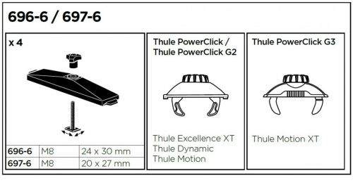 Thule 697-6 - T-adaptery pro hliníkové střešní nosiče