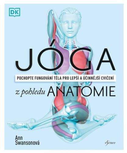 Ann Swanson: Jóga z pohledu anatomie