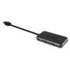 USB huby