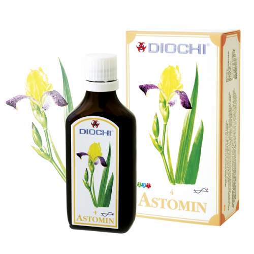 Diochi ASTOMIN - KAPKY 50 ml