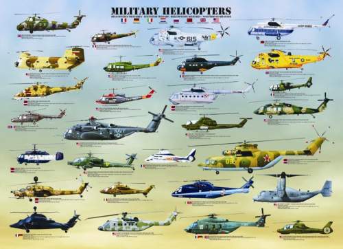 EUROGRAPHICS Puzzle Vojenské helikoptéry 1000 dílků