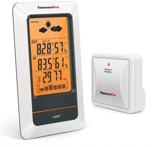 ThermoPro TP67A TP-67A