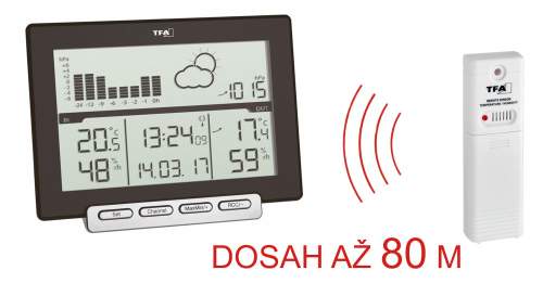 TFA 35.1139.01 METEO SENS
