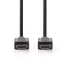 VGA, DVI, HDMI kabely