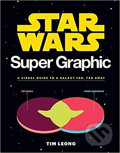 Star Wars Super Graphic - Tim Leong
