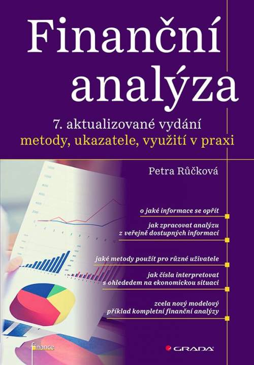 GRADA Finanční analýza - metody, ukazatele a využití v praxi - Petra Růčková