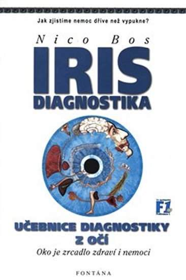 IRIS Diagnostika - Nico Bos