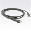USB kabely