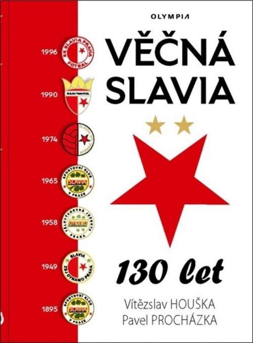 Vítězslav Houška - Věčná Slavia
