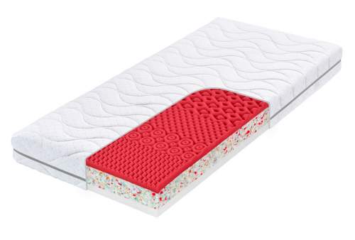 Tropico Atlas Flexi 18 90x200