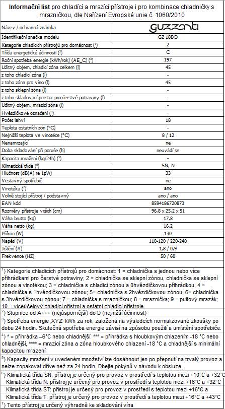 vinotéka GUZZANTI Vinotéka Guzzanti GZ 18DD