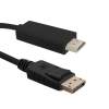 VGA, DVI, HDMI kabely