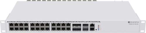 MikroTik Cloud Router Switch CRS326-4C+20G+2Q+RM, CRS326-4C+20G+2Q+RM
