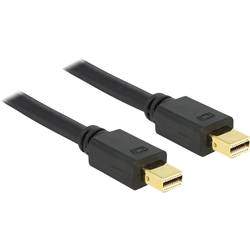 Delock mini Displayport kabel samec - samec 1 m černý