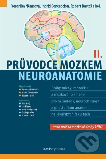 Průvodce mozkem