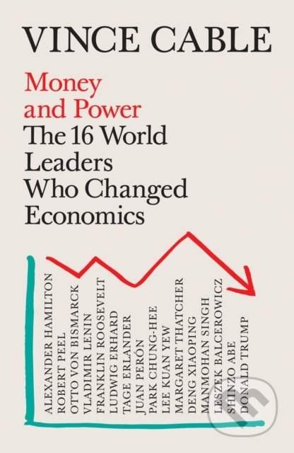 Money and Power