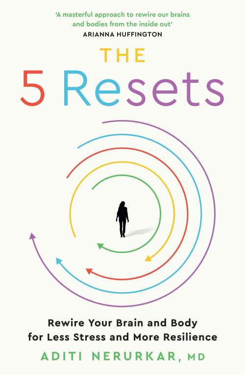 5 resetů - Aditi Nerurkar